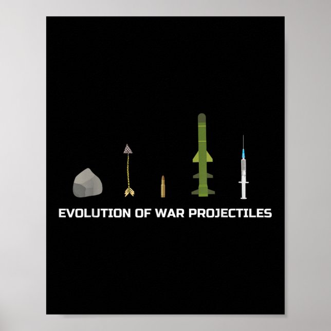 Poster Evolução Dos Projéteis De Guerra Contra A Vacinaçã (Frente)