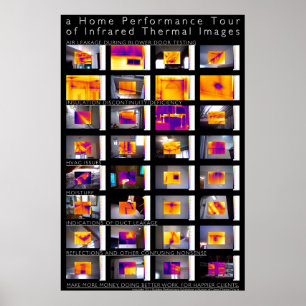 Poster Excursão Home do desempenho das imagens térmicas