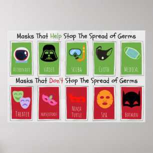 Poster Exemplos engraçados de cobertura de rosto