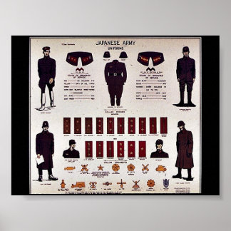 Poster Exército Japonês
