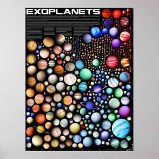Poster Exoplanetas
