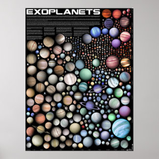 Pôster Exoplanetas