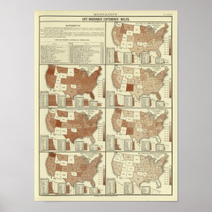 Pôster expectativa de vida para os homens