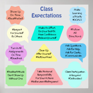 Poster Expectativas de classe