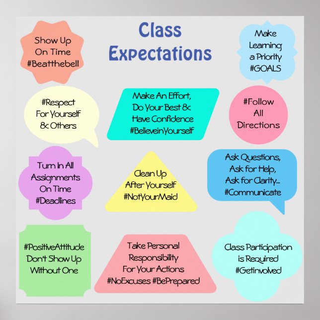 Poster Expectativas de classe (Frente)