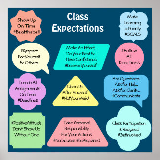 Poster Expectativas de classe