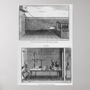 Pôster Experiência em sapos por Louis Galvani