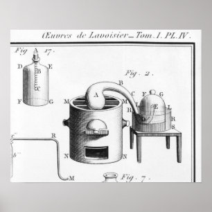 Pôster Experiência na decomposição da água