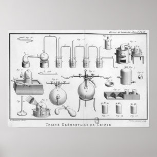 Poster Experiência na decomposição da água