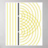 Experimento de Ciência com Partículas De Onda Leve