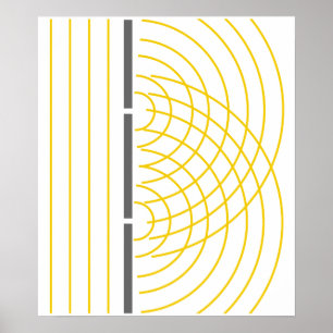 Pôster Experimento de Ciência com Partículas De Onda Leve