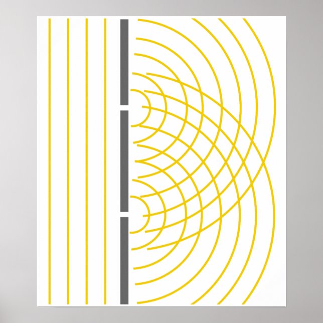 Pôster Experimento de Ciência com Partículas De Onda Leve (Frente)