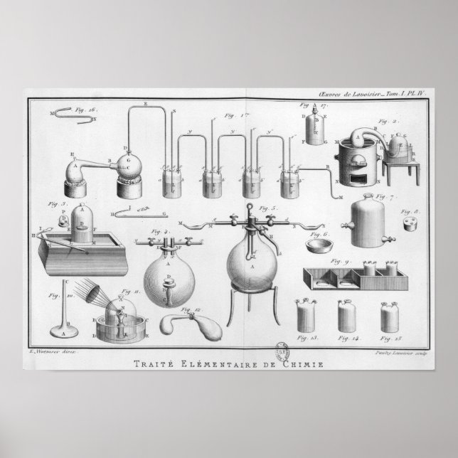 Poster Experimento de decomposição de água (Frente)