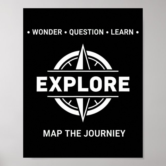 Poster Explore Wonder Question Learn Map The Journey  (Frente)