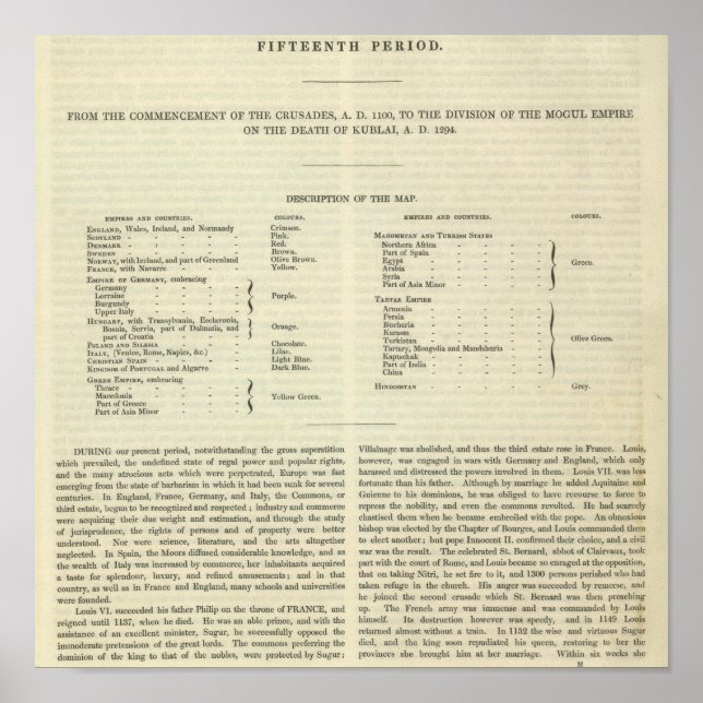 Poster Exposição do Império de Kublai Khan 1294 AD (Frente)