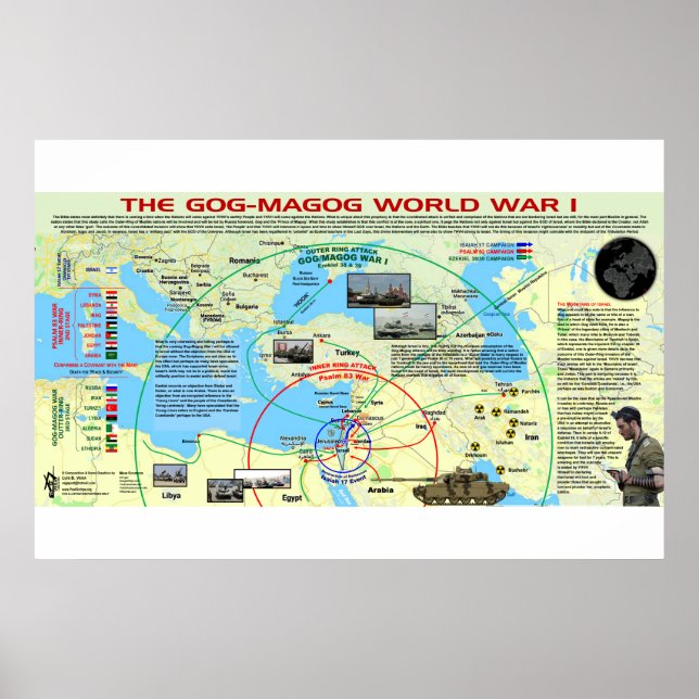 Poster Ezekiel 38 Guerra 1 (Frente)