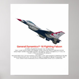 Poster F-16 Combate ao Jato de Combatente Falcão