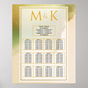 Poster Fab Chartreuse 🤵 Arranjo e Na moda