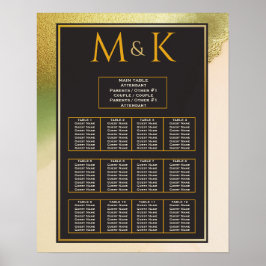 Poster Fab Chartreuse 🤵 Arranjo e Na moda