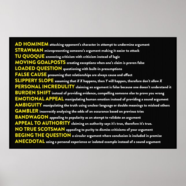 Poster Falácias Lógicas (Frente)