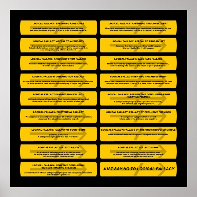 Pôster Falências Lógicas - Apenas Diga Não (Frente)