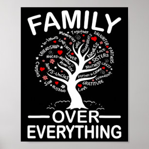 Poster Família Acima de Tudo Conjunto Família Reunião Par