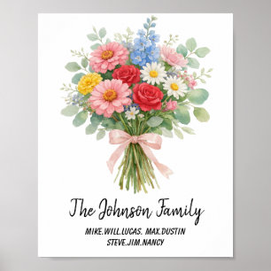 Poster Família de Flores Personalizada Nomes Florais Pe