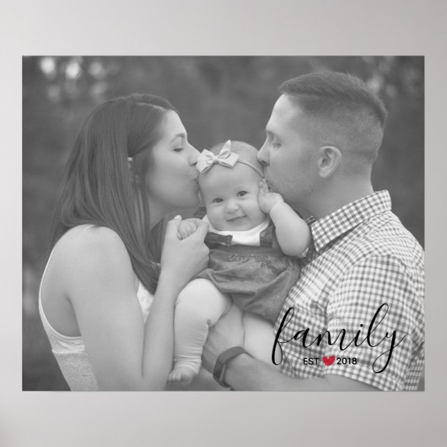 Poster Família Negra Leste. Ano com Foto da Família Red H (Frente)