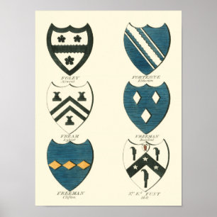 Poster Famílias de várias casas inglesas