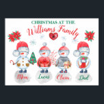 Poster Family Christmas personalized name art snowman<br><div class="desc">Cute,  watercolor snowman family for you to personalize for Christmas,  winter. Parents and 2 kids or 4 kids? This Christmas design is also available in my shop with 3 and 5 persons!</div>