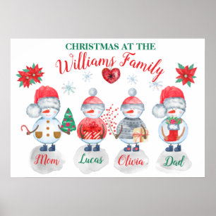 Poster Family Christmas personalized name art snowman