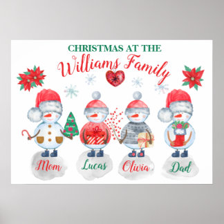 Poster Family Christmas personalized name art snowman