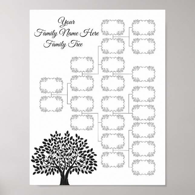 Poster Family Tree Genealogy  Lineage Instant Download (Frente)