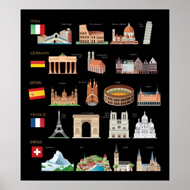 Poster Famosos Monumentos Europeus (Frente)