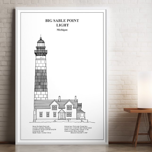 Poster Farol Big Sable Point - Michigan - BD (Big Sable Point Lighthouse - Michigan - BD. Poster)