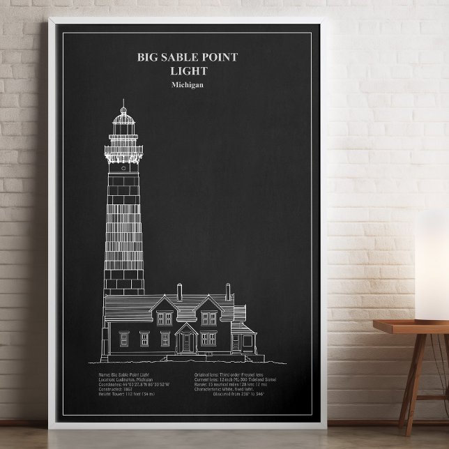 Poster Farol Big Sable Point - Michigan - PD (Criador carregado)