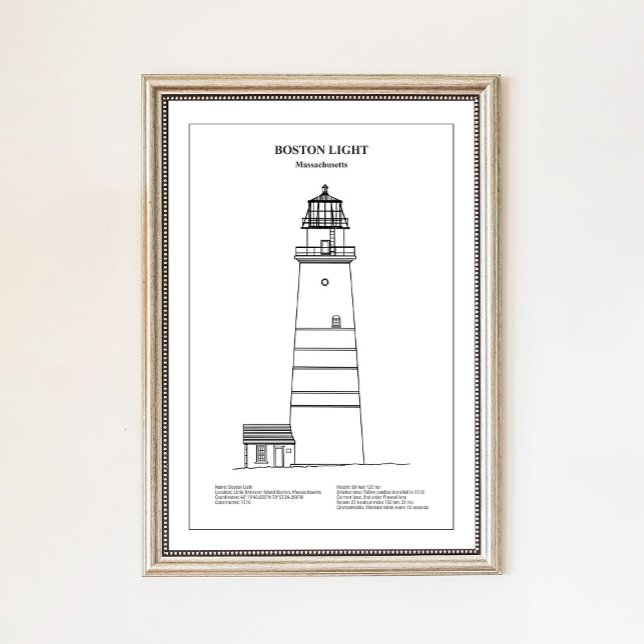 Poster Farol Boston Light - Massachusetts - BD (Criador carregado)