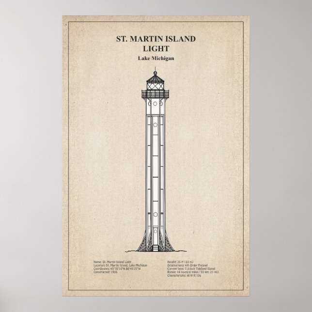 Poster Farol da Ilha de St. Martin - Michigan - SBD (Frente)