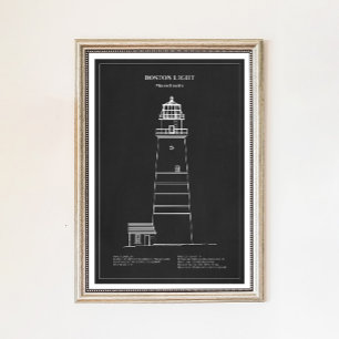 Poster Farol da Luz de Boston - Massachusetts – PD