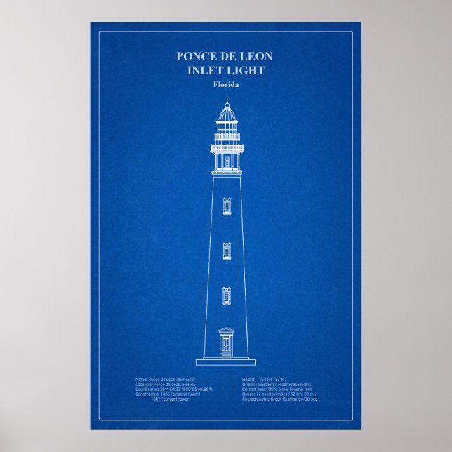 Poster Farol da Ponce de Leon Inlet – Flórida - AD (Frente)