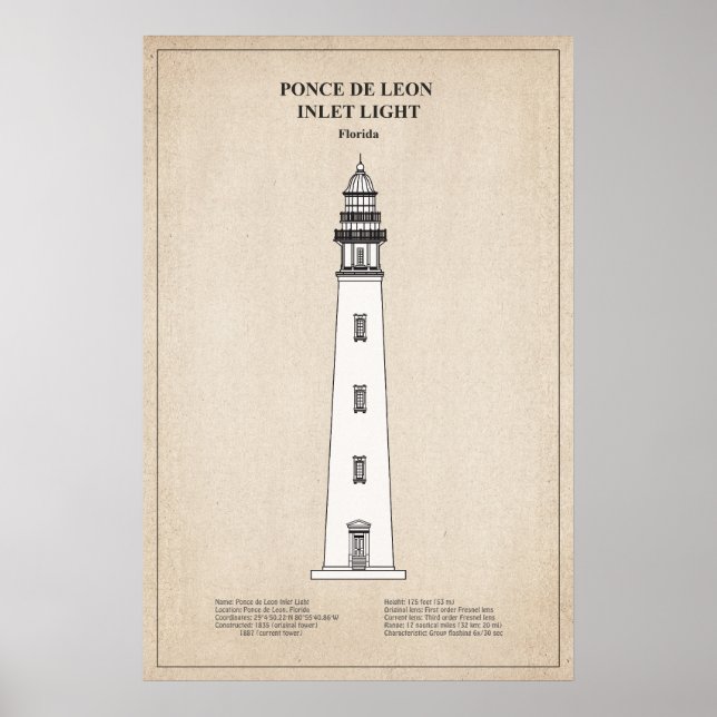 Poster Farol da Ponce de Leon Inlet - Flórida - SBD (Frente)
