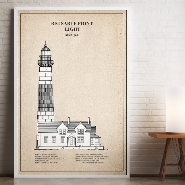 Poster Farol de Big Sable Point - Michigan - SBD (Big Sable Point Lighthouse - Michigan - SBD. Poster)