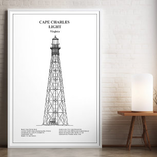 Poster Farol de Cape Charles - Virgínia - BD
