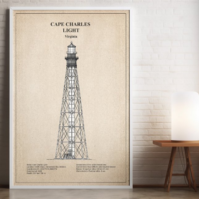 Poster Farol de Cape Charles - Virgínia - SBD (Criador carregado)