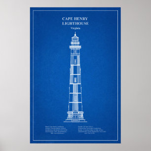 Poster Farol de Cape Henry - Virgínia – AD