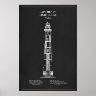 Poster Farol de Cape Henry - Virgínia – PD