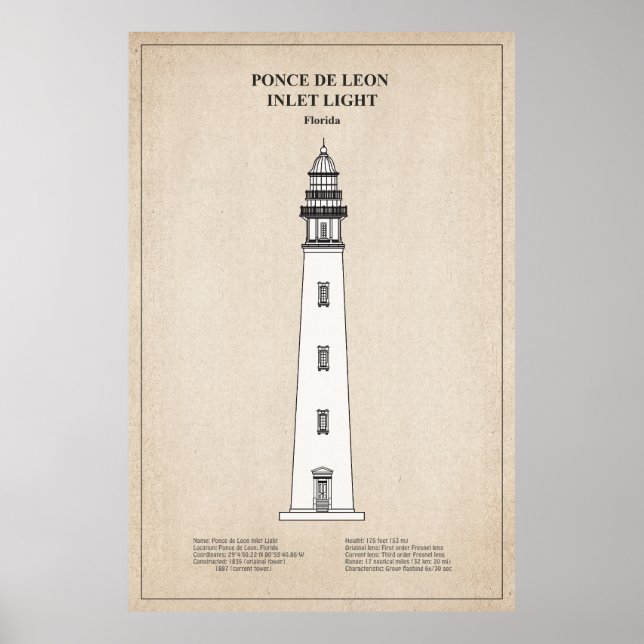 Poster Farol de entrada Ponce de Leon - Flórida - SBD (Frente)