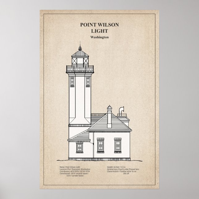 Poster Farol de Point Wilson - Washington - SBD (Frente)