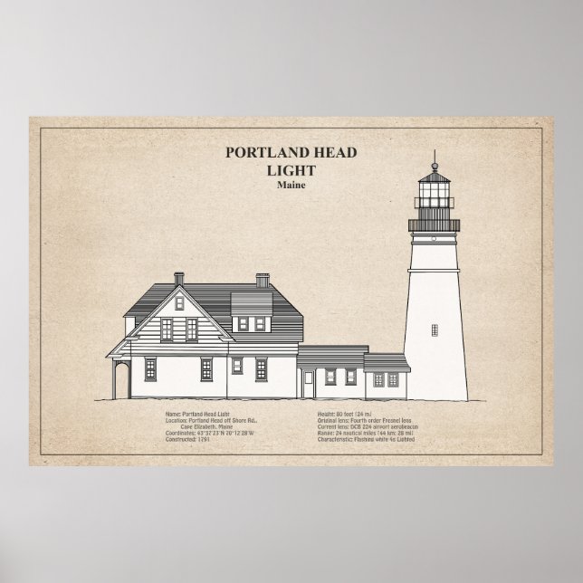 Poster Farol de Portland Head - Maine - SBD (Frente)