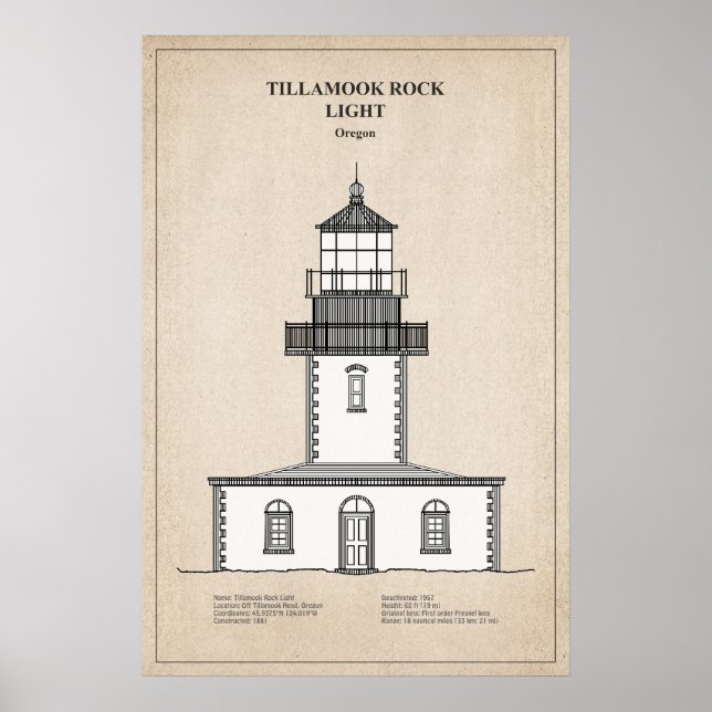 Poster Farol de Tillamook Rock - Oregon - SBD (Frente)
